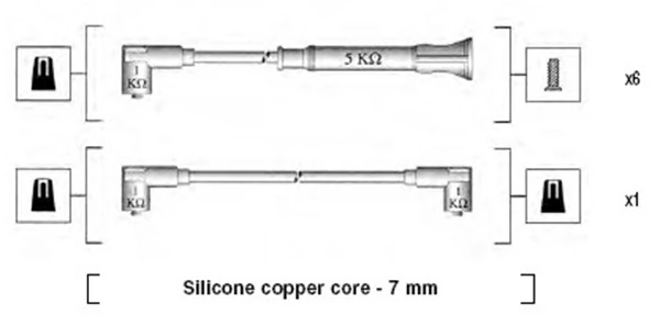 Ignition Cable Kit
